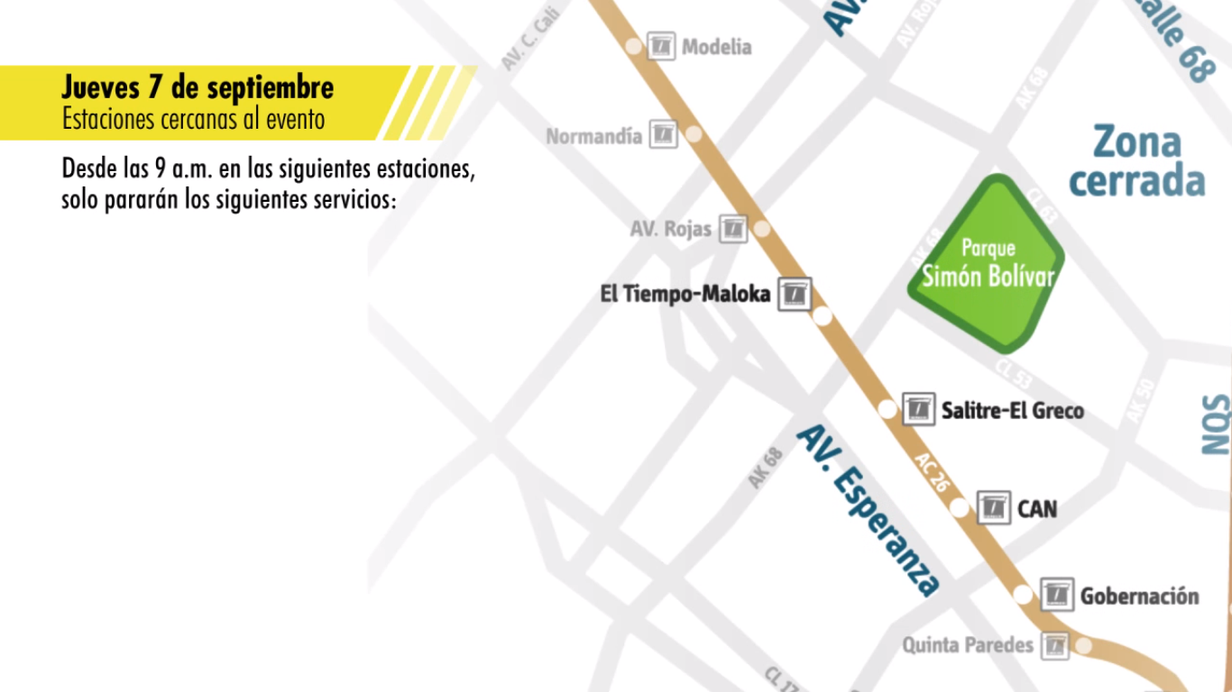 Estaciones de TransMilenio habilitadas cerca al Parque Simón Bolívar
