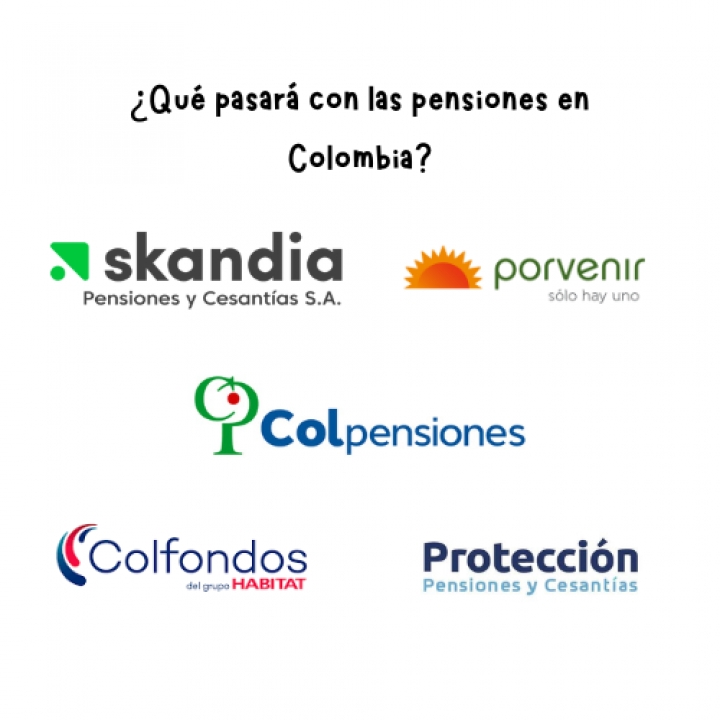Collage fondos de pensiones en Colombia