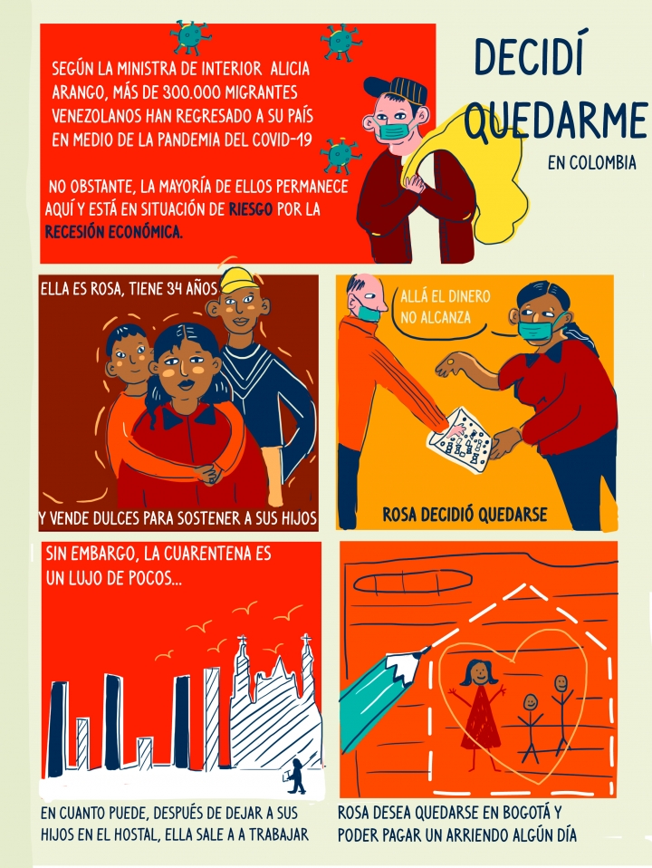 Decid&iacute; quedarme