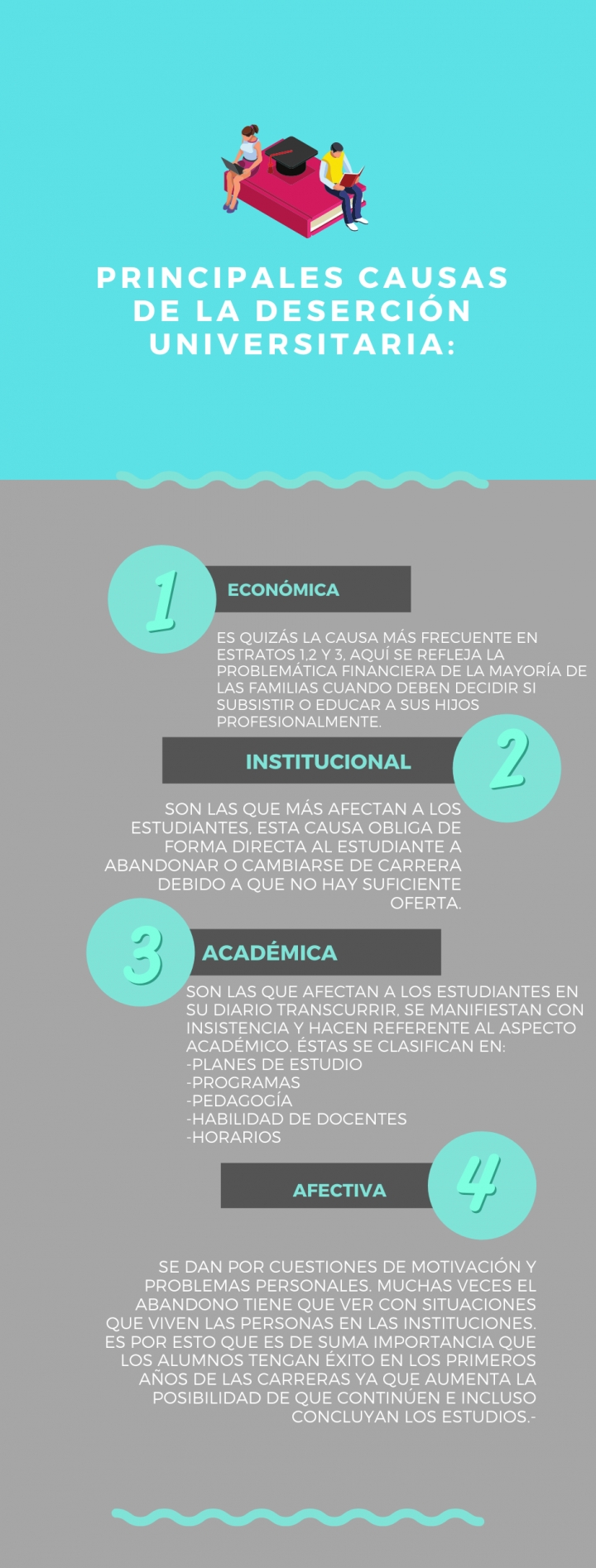 Infograf&iacute;a cuyo contenido procede del elanzuelomedios.com