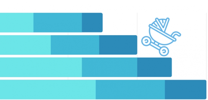 Ilustración representativa de la reducción en la cantidad de nacimientos