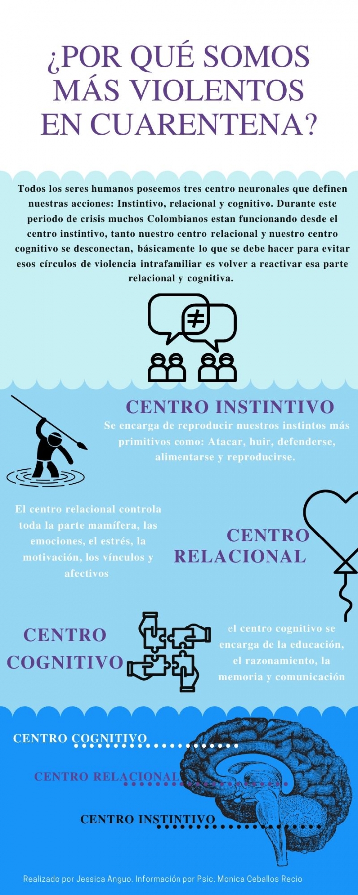 As&iacute; funciona el negocio de vender tapabocas en Colombia