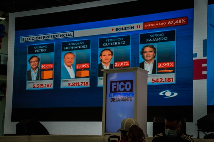 As&iacute; se vivi&oacute; la derrota de Federico Guti&eacute;rrez en su sede de campa&ntilde;a