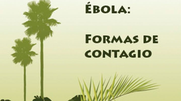 Infografía de contagio del Ébola