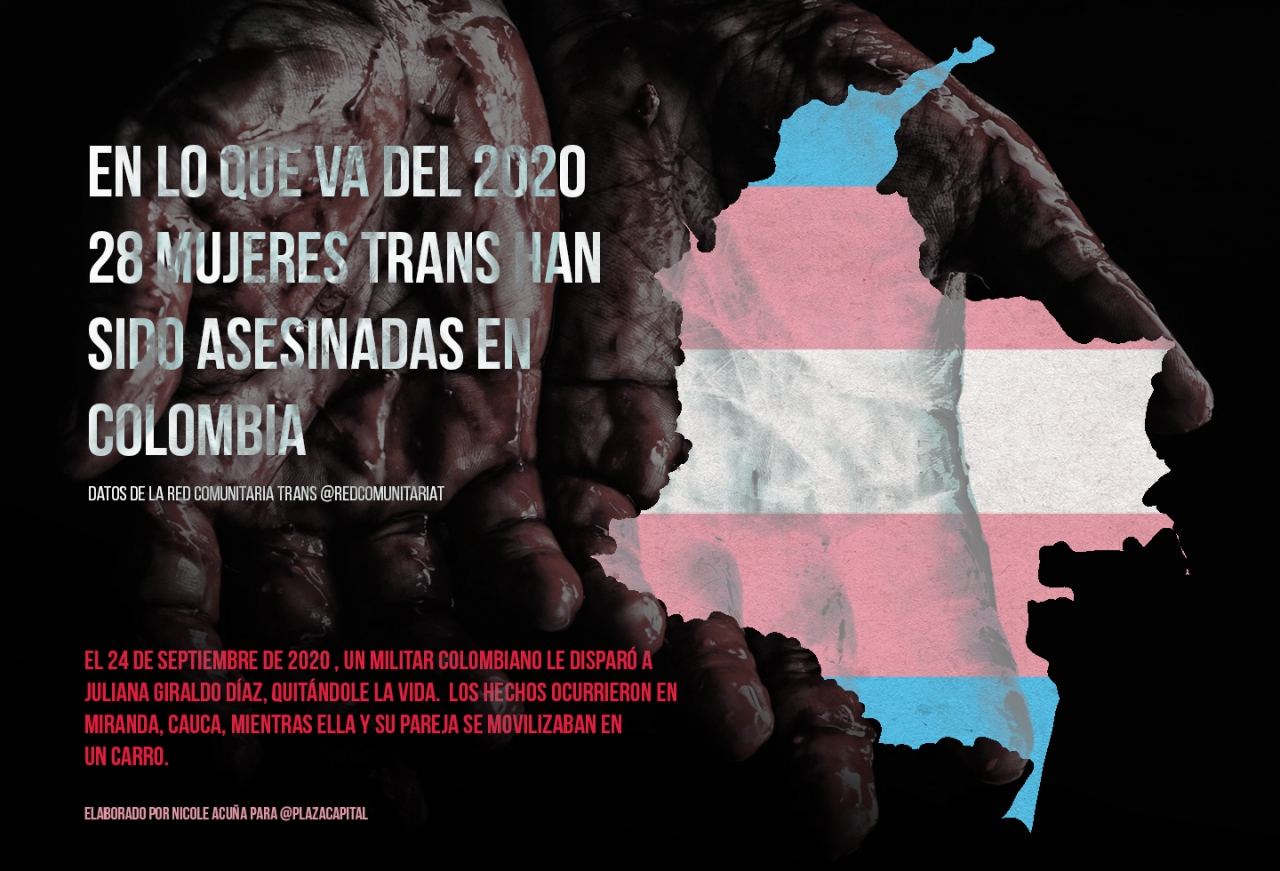 28 mujeres trans fueron asesinadas en 2020 en Colombia