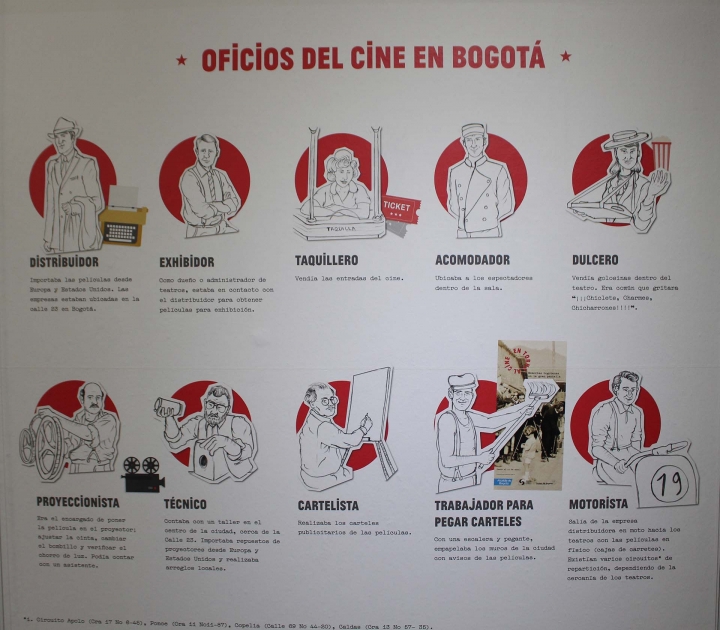 Oficios del cine en Bogotá