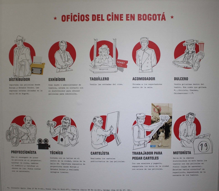 Oficios del cine en Bogot&aacute;