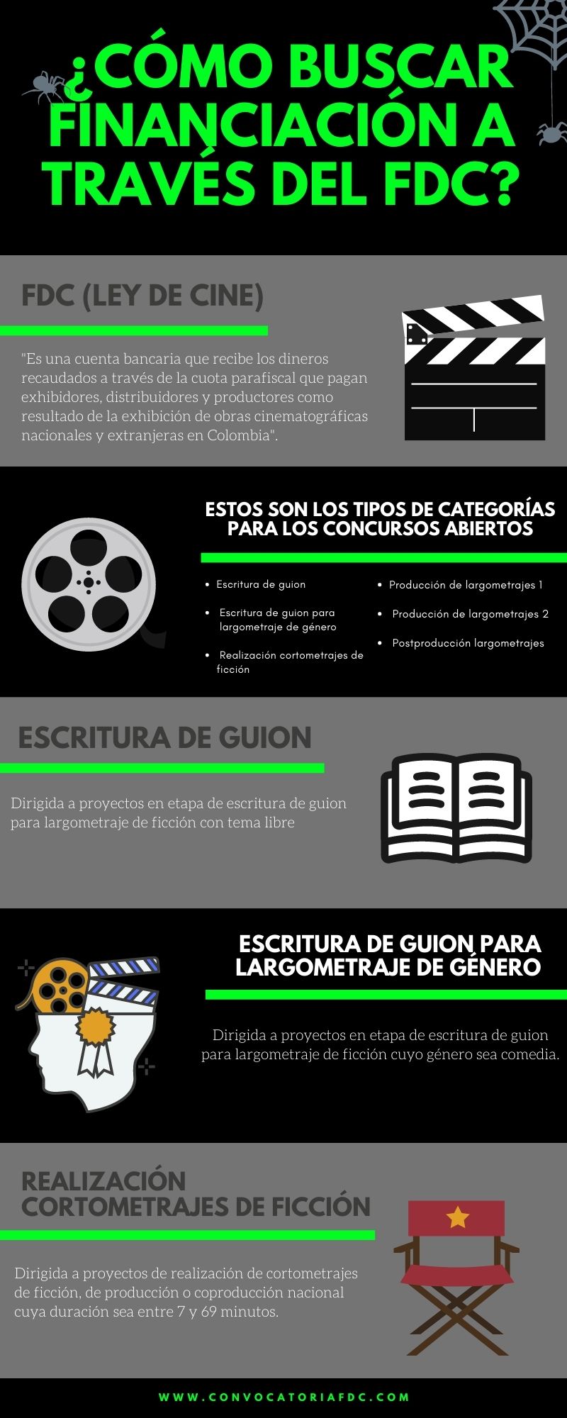 Infografía
