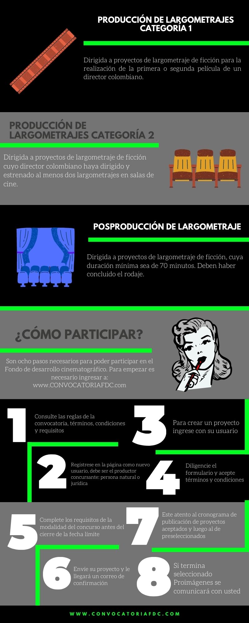 Infografía