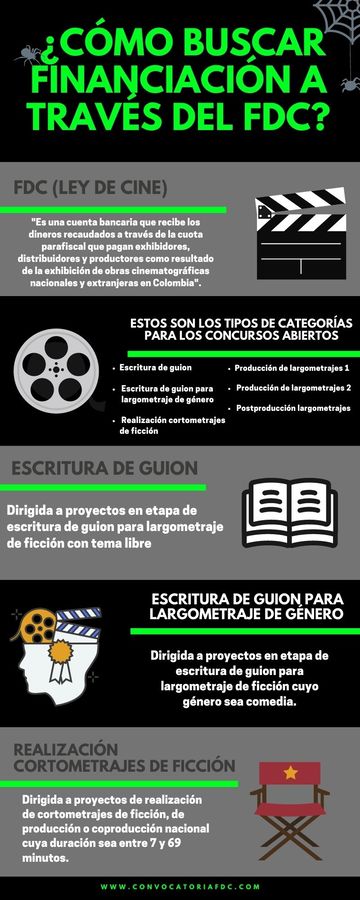 Infografía
