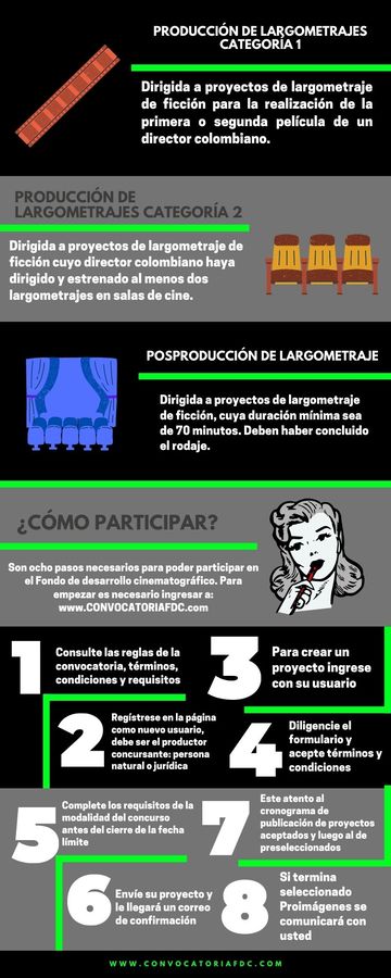 Infografía